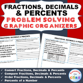 FRACTIONS, DECIMALS, and PERCENTS Word Problems with Graph