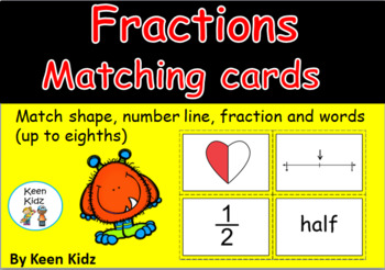 Preview of FRACTIONS MATCHING CARDS