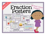FRACTIONS POSTERS