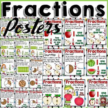 Preview of FRACTIONS: POSTERS