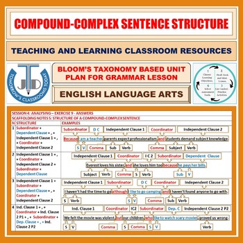 COMPOUND-COMPLEX SENTENCE: LESSON AND RESOURCES by JOHN DSOUZA | TpT