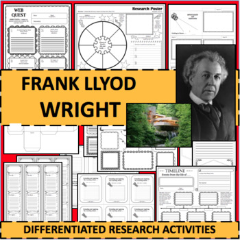 Preview of FRANK LLOYD WRIGHT Biographical Biography Research Activities