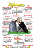 FRANKENSTEIN Key Quotes - ALPHONSE - Revision POSTER Engli