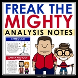 Freak the Mighty Analysis Notes - Presentation Analyzing L