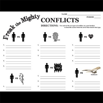 Freak The Mighty Conflict Chart