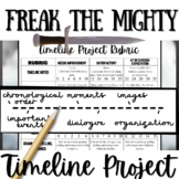 FREAK THE MIGHTY Novel Study: Comprehensive Activity TIMEL