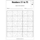 FREE ! 1 To 100 Number Tracing Printable Worksheets by Sarita - Kidobolt