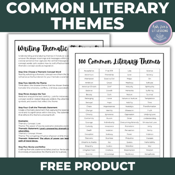 Preview of 100 Common Literary Themes List and Thematic Statements Handout | MS + HS ELA