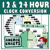 FREE 12 Hour Clock (am and pm) and 24 Hour Clock Conversions Anchor Chart
