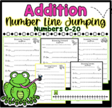 Addition to 20 Using a Number Line Worksheets (Differentia