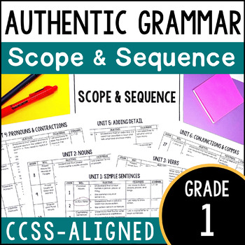 Preview of FREE 1st Grade Grammar Scope and Sequence / Pacing Guide - Aligned with CCSS