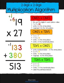 Preview of FREE 2-Digit x 2-Digit Multiplication Algorithm Anchor Chart