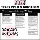 FREE 2022 Texas Pre-K 4 Guidelines Outline