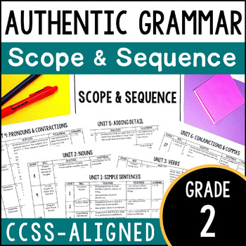 Preview of FREE 2nd Grade Grammar Scope and Sequence / Pacing Guide - Aligned with CCSS