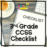 FREE 3rd Grade ELA CCSS Checklist