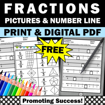 Preview of FREE Introduction to Fractions on a Number Line Practice 3rd Grade Math Review
