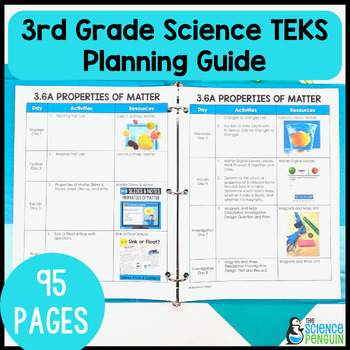 Preview of FREE 2024 3rd Grade Science TEKS Planning Guide- New Science TEKS Back to School