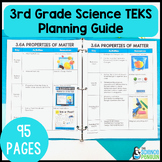 FREE 2024 3rd Grade Science TEKS Planning Guide- New Scien