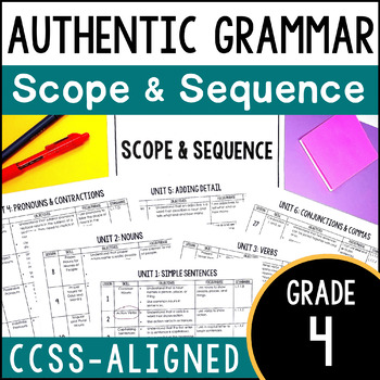 Preview of FREE 4th Grade Grammar Scope and Sequence / Pacing Guide - Aligned with CCSS