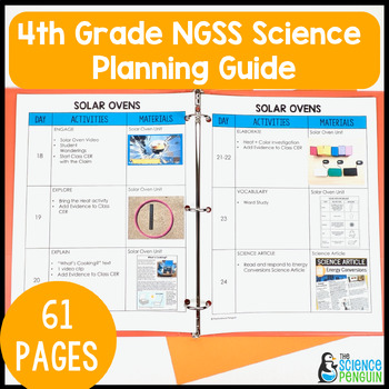 Preview of FREE 4th Grade NGSS Science Plans | Next Generation Science Standards for 2024
