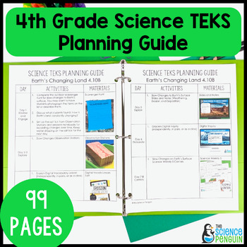 Preview of FREE 2024 4th Grade Science TEKS Planning Guide | New Science TEKS Activities