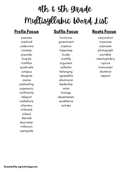 Preview of FREE 4th and 5th Grade Multisyllabic Words List