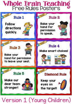 Whole Brain Teaching Classroom Rules Posters Free By Laura Candler