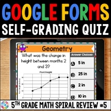FREE 5th Grade Digital Math Spiral Review Assessments #5 -