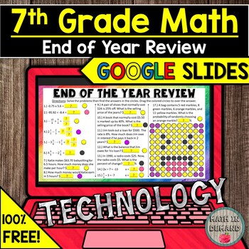 Preview of FREE 7th Grade Math End of the Year Review in Google Slides Distance Learning
