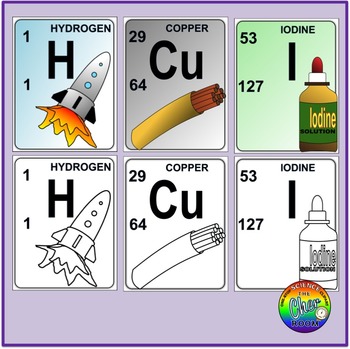 [FREE] 8 Elements from Periodic Table by The Cher Room | TpT