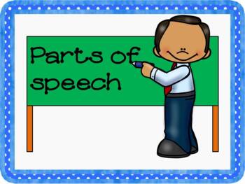 Preview of FREE 8 PARTS OF SPEECH POSTER / CHART