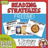Reading Comprehension Strategies Poster - Essential Skills