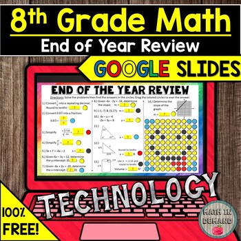 Preview of FREE 8th Grade Math End of the Year Review in Google Slides Distance Learning