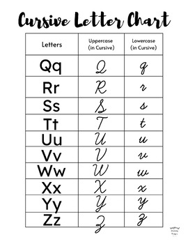 cursive alphabet letters designs
