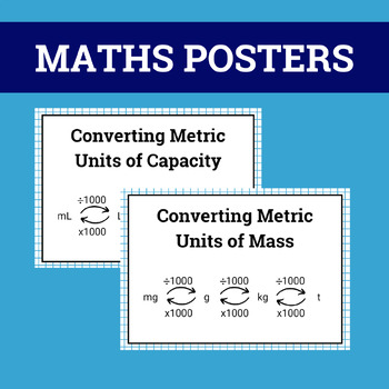Preview of FREE A3 Mathematics Posters for Converting Metric Units (Mass & Capacity)