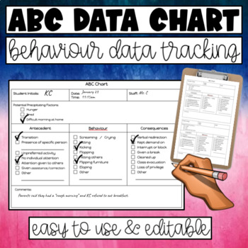 Preview of FREE ABC Data Chart - Behaviour Tracking Tools