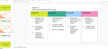 Preview of FREE!!! AP Psychology Pacing Intro Unit Guide/Calendar + What to teach when?