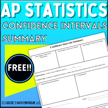 Preview of FREE AP Statistics Confidence Intervals Summary