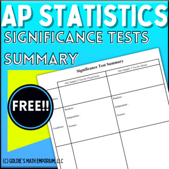 Preview of FREE AP Statistics Significance Tests Summary