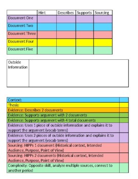 apush essay rubric college board