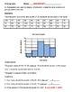 FREE Activity!! Histograms - 6th Grade Math - Statistics by Hilda Ratliff