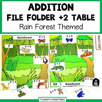 Preview of FREE Addition Fact Fluency File Folder Game – Rainforest Animals +2 Table