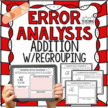 Preview of Addition Error Analysis