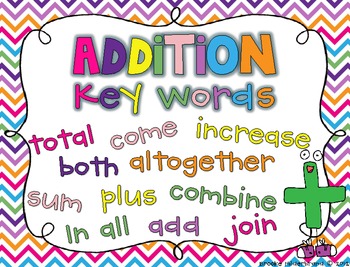 Addition Subtraction Key Words Worksheets Teaching Resources Tpt