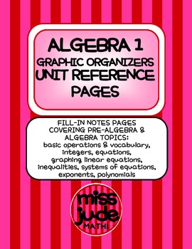 Preview of Algebra 1 Complete Year Graphic Organizers and Unit Reference Pages