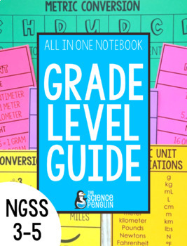 Preview of FREE All in One Notebook Guide | 3rd 4th 5th Grade NGSS