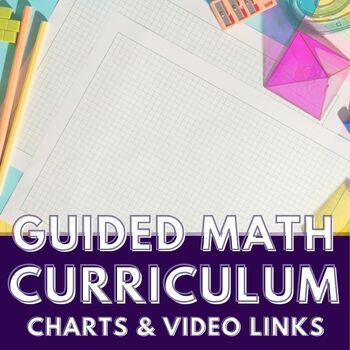 Preview of FREE All in One Special Math Curriculum Anchor Charts and Video Links