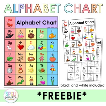 Preview of FREE Alphabet Chart