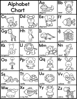 FREE Alphabet Charts by KidCrafters | Teachers Pay Teachers