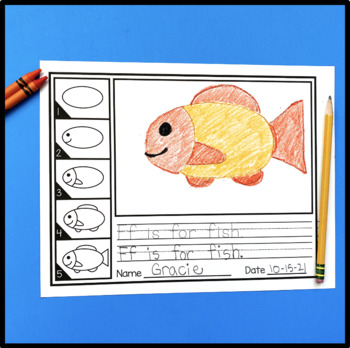 How to Draw a Cartoon Fish: 8 Steps (with Pictures) - wikiHow Fun
